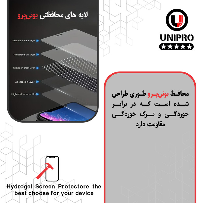 محافظ صفحه نمایش شفاف یونی پرو مدل 5 star مناسب برای گوشی موبایل ناتینگ فون 2 به همراه محافظ پشت گوشی