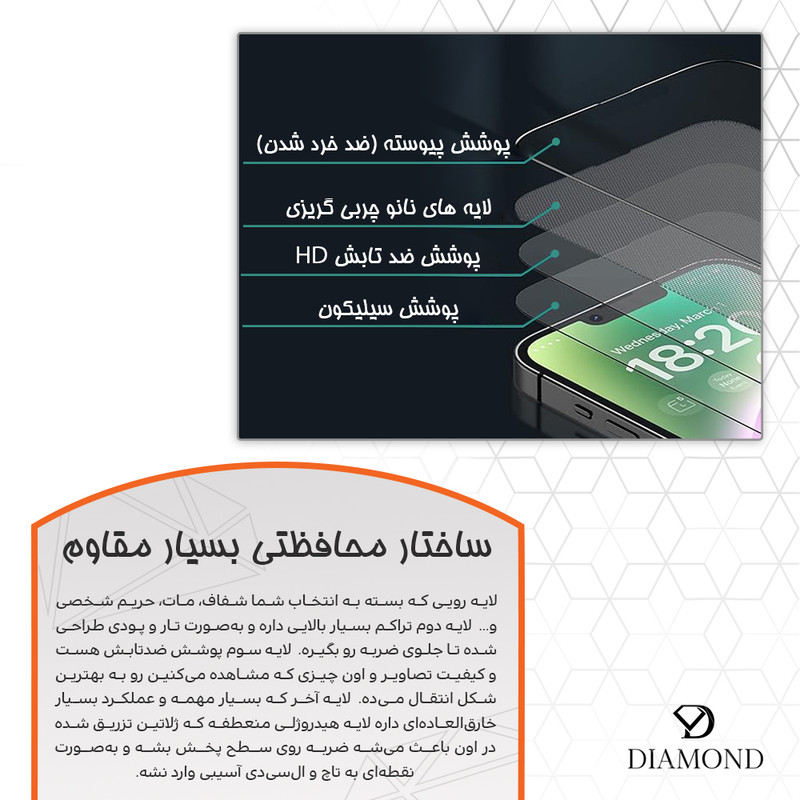 محافظ صفحه نمایش مات ضداشعه آبی دیاموند مدل Tough مناسب برای گوشی موبایل اپل iPhone 15 Pro Max