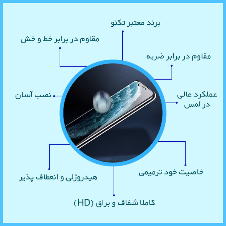 محافظ صفحه نمایش شفاف تکنو مدل Resistant مناسب برای گوشی موبایل آنر 200
