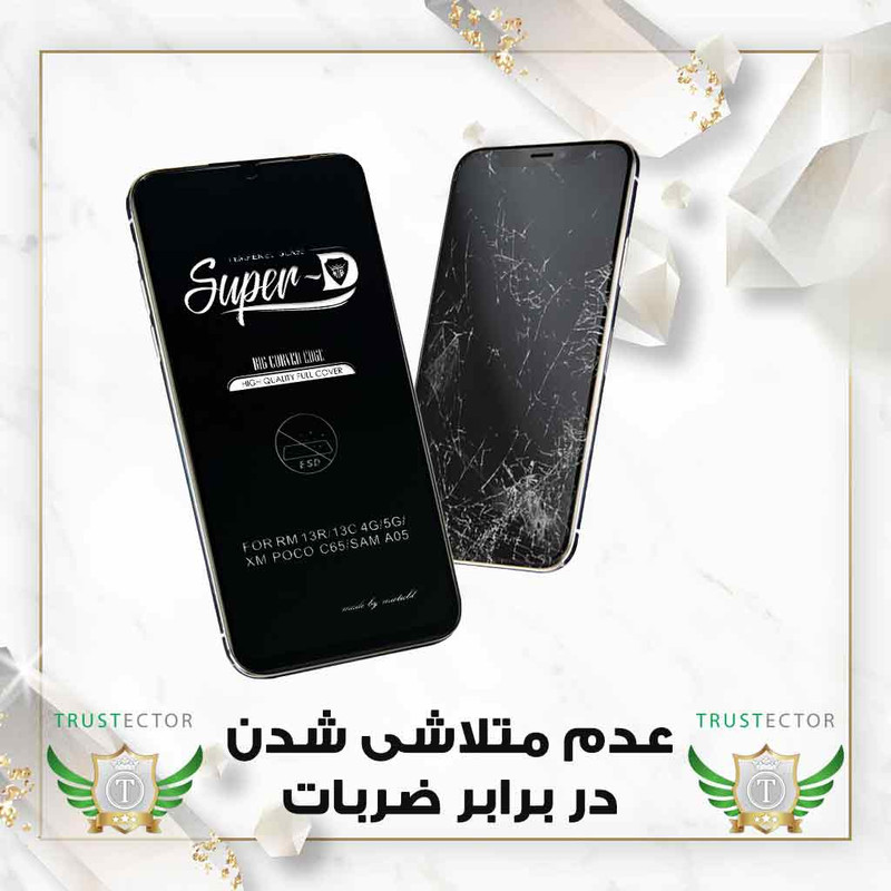 محافظ صفحه نمایش تراستکتور مدل SUPERPLUSNT مناسب برای گوشی موبایل ناتینگ فون CMF1