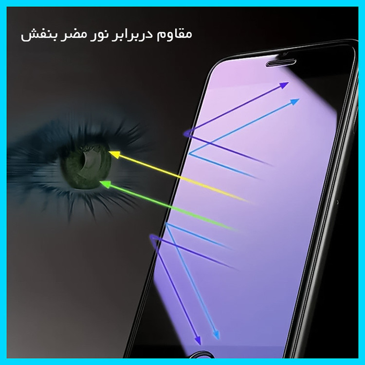 محافظ صفحه نمایش آنتی پرپل تکنو مدل Eye Care مناسب برای گوشی موبایل شیائومی Redmi Note 14 Pro 4G