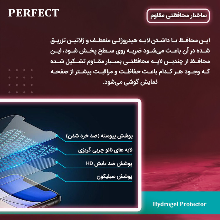 محافظ صفحه نمایش شفاف پرفکت مناسب برای گوشی موبایل اپل iPhone 13 Pro Max