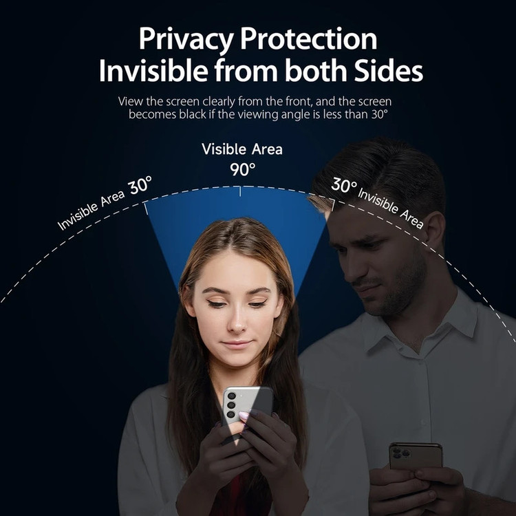 محافظ صفحه نمایش حریم شخصی راندیکا مدل Premium Privacy مناسب برای گوشی موبایل اپل iPhone 16 Pro Max