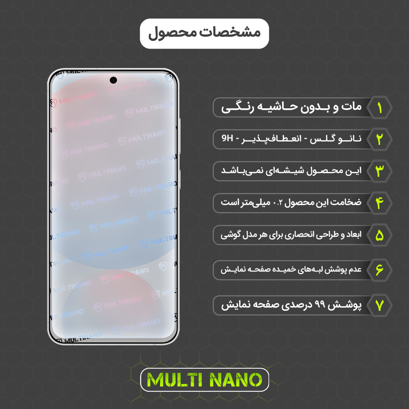 محافظ صفحه نمایش مات مولتی نانو مدل X-S1M مناسب برای گوشی موبایل سامسونگ Galaxy S24 FE
