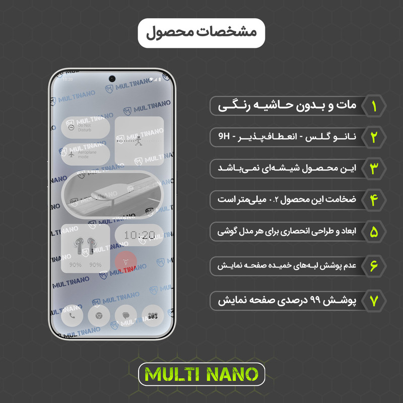 محافظ صفحه نمایش مات مولتی نانو مدل X-S1M مناسب برای گوشی موبایل ناتینگ Phone 2a