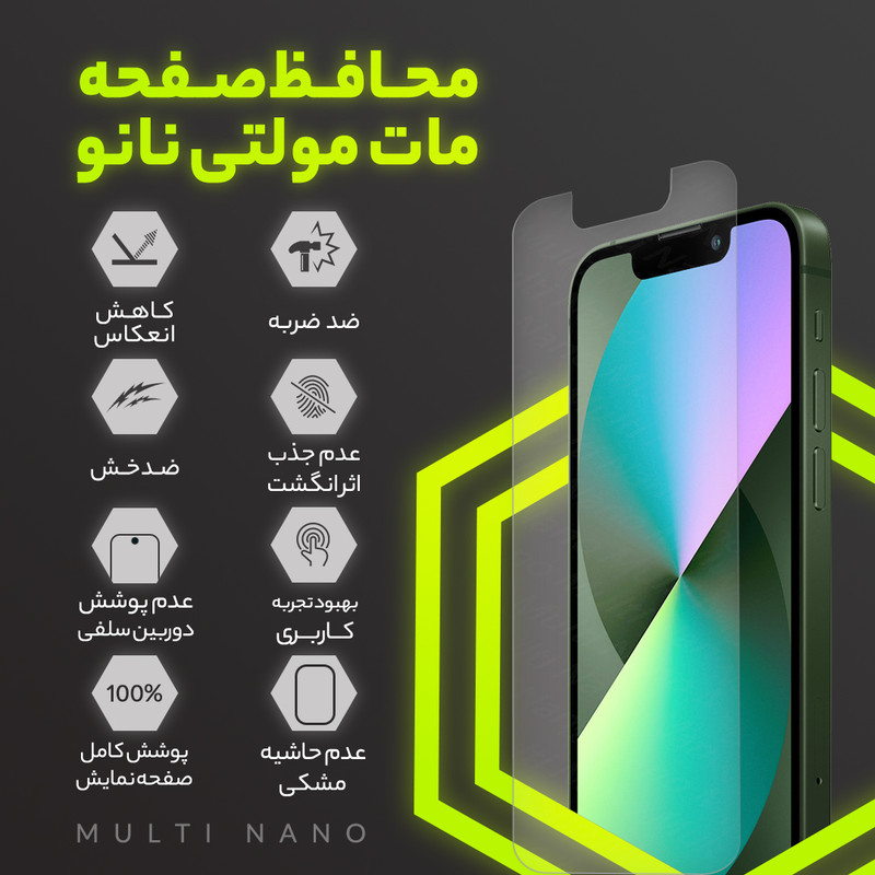 محافظ صفحه نمایش مات مولتی نانو مدل X-S1M مناسب برای گوشی موبایل ناتینگ Phone 2a