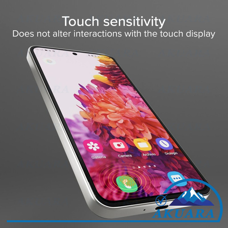 محافظ صفحه نمایش مدل Anti مناسب برای گوشی موبایل سامسونگ Galaxy A36 / A56 / S24Fe