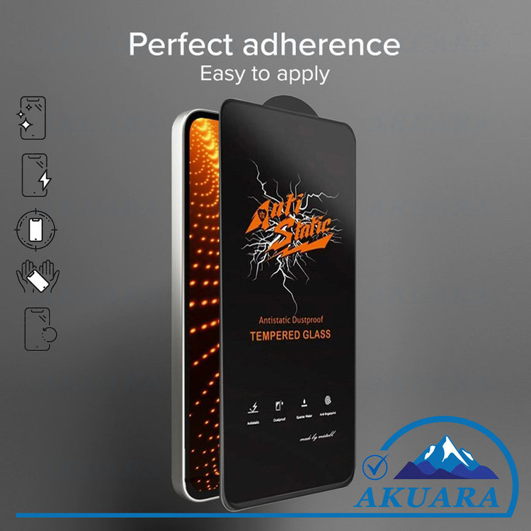 محافظ صفحه نمایش مدل Anti مناسب برای گوشی موبایل سامسونگ Galaxy A36 / A56 / S24Fe