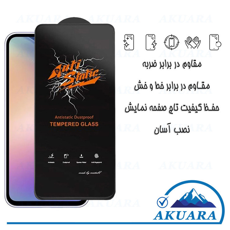 محافظ صفحه نمایش مدل Anti مناسب برای گوشی موبایل سامسونگ Galaxy A36 / A56 / S24Fe