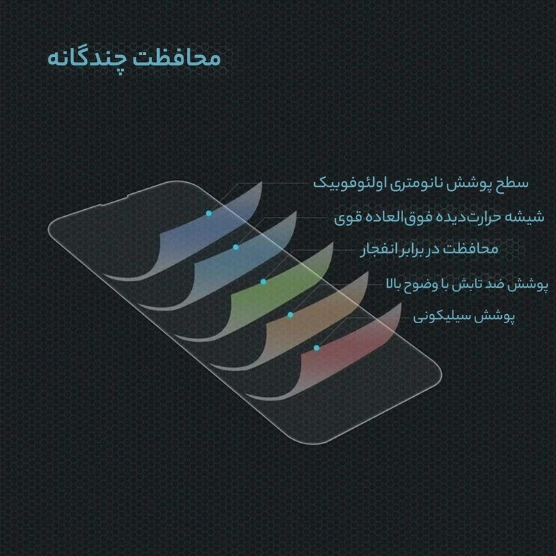 محافظ صفحه نمایش بوف مدل Mountain-G مناسب برای گوشی موبایل سامسونگ Galaxy S25 Ultra