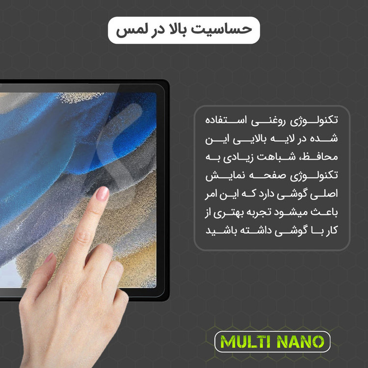 محافظ صفحه نمایش مولتی نانو مدل X-S2N مناسب برای تبلت مایکروسافت Surface Pro 4 بسته دو عددی
