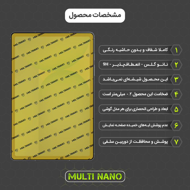 محافظ صفحه نمایش شفاف مولتی نانو مدل X-S1N مناسب برای تبلت سامسونگ Galaxy Tab S10 FE 10.9 inch 2025