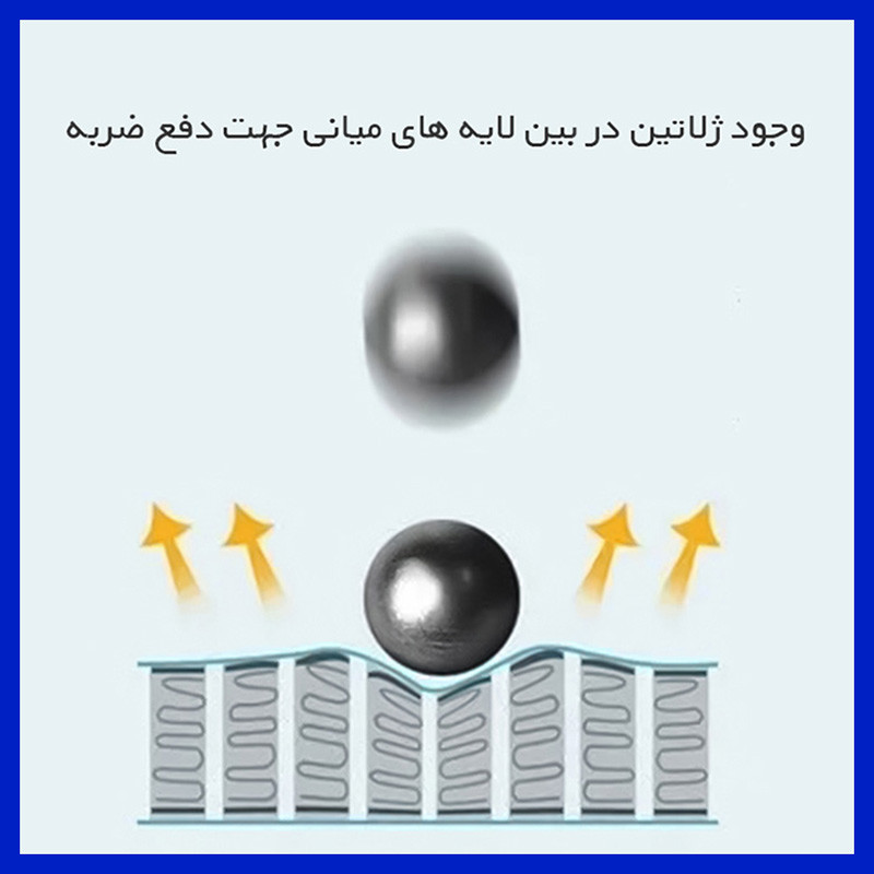 محافظ پشت شفاف هوکو مدل HyGEL مناسب برای تبلت آنر Pad V8