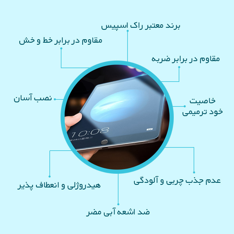 محافظ صفحه ضد اشعه آبی راک اسپیس مدل HyBLU مناسب برای تبلت اپل iPad Pro 11 (2018)