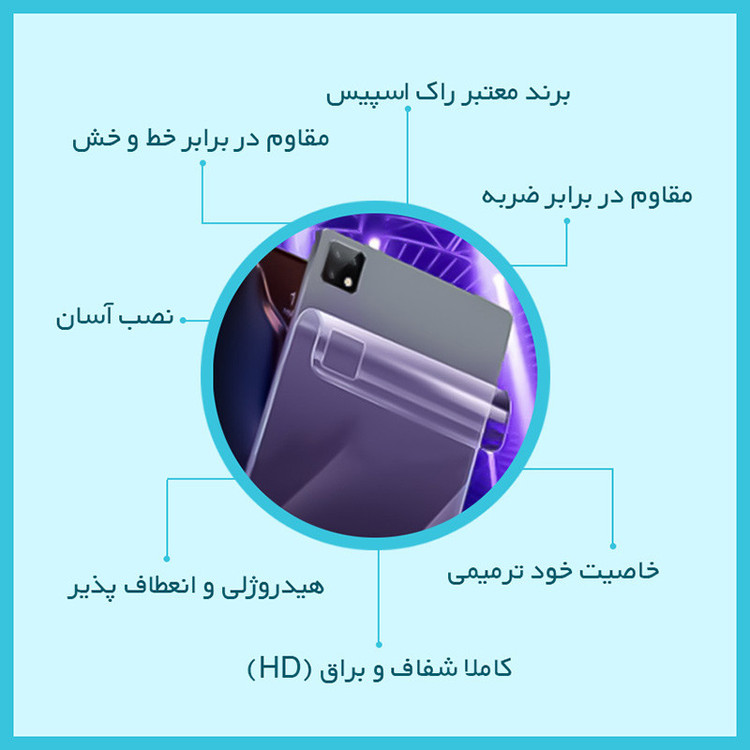 محافظ صفحه نمایش شفاف راک اسپیس مدل Hygel مناسب برای تبلت اپل iPad Air به همراه محافظ پشت تبلت
