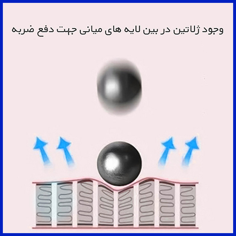 محافظ صفحه نمایش مات هوکو مدل HyMTT مناسب برای تبلت سامسونگ Galaxy Tab A 8.0 SM-T290