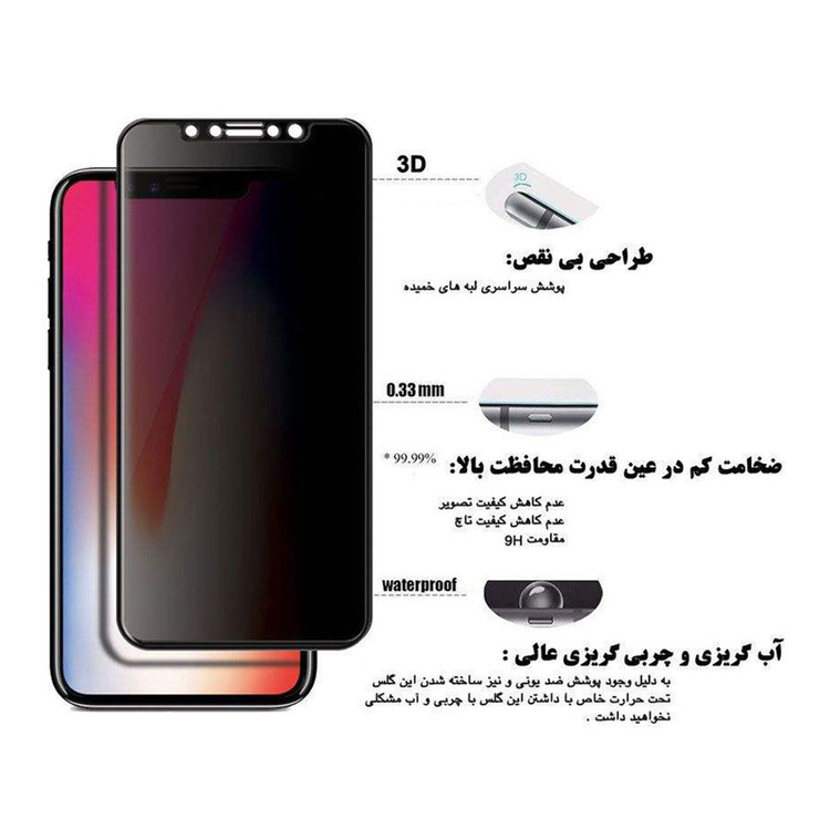 محافظ صفحه نمایش حریم شخصی وایت ولف مدل WGP3 مناسب برای گوشی موبایل سامسونگ Galaxy S21 FE 5G