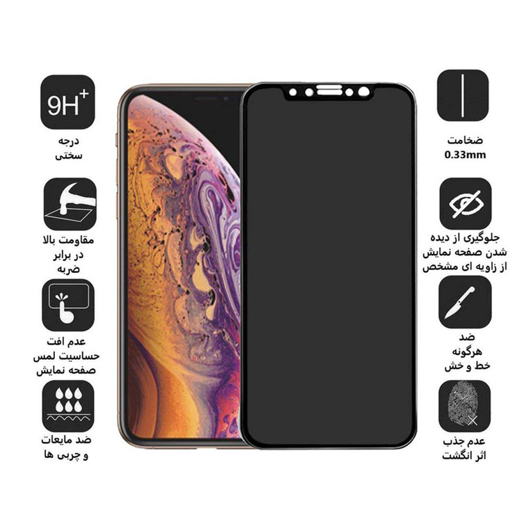 محافظ صفحه نمایش حریم شخصی وایت ولف مدل WGP2 مناسب برای گوشی موبایل شیائومی Redmi 9A
