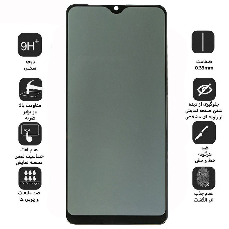 محافظ صفحه نمایش حریم شخصی مدل Abri مناسب برای گوشی موبایل سامسونگ Galaxy A10