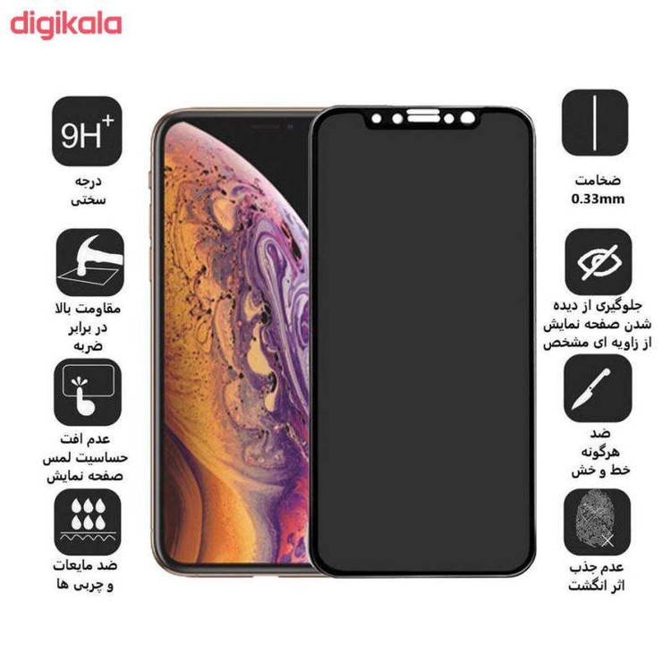 محافظ صفحه نمایش حریم شخصی کد ep0088 مناسب برای گوشی موبایل شیائومی Poco X3/X3 NFC