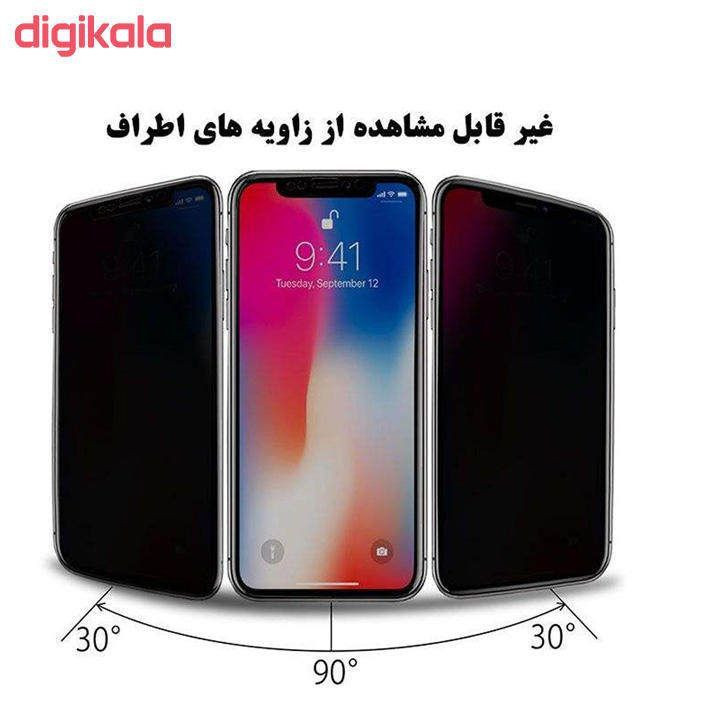 محافظ صفحه نمایش حریم شخصی کد ep0088 مناسب برای گوشی موبایل شیائومی Poco X3/X3 NFC