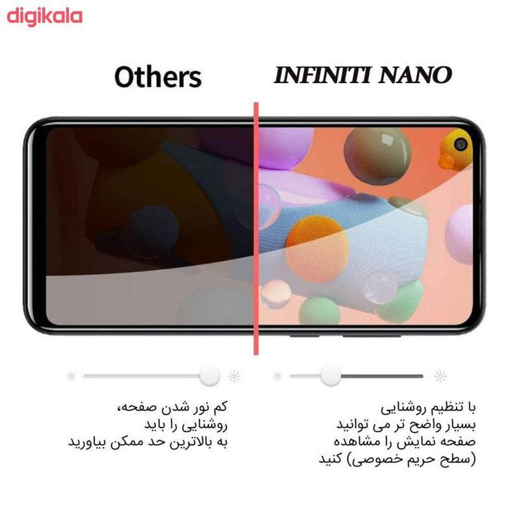 محافظ صفحه نمایش حریم شخصی کد ep0088 مناسب برای گوشی موبایل شیائومی Poco X3/X3 NFC