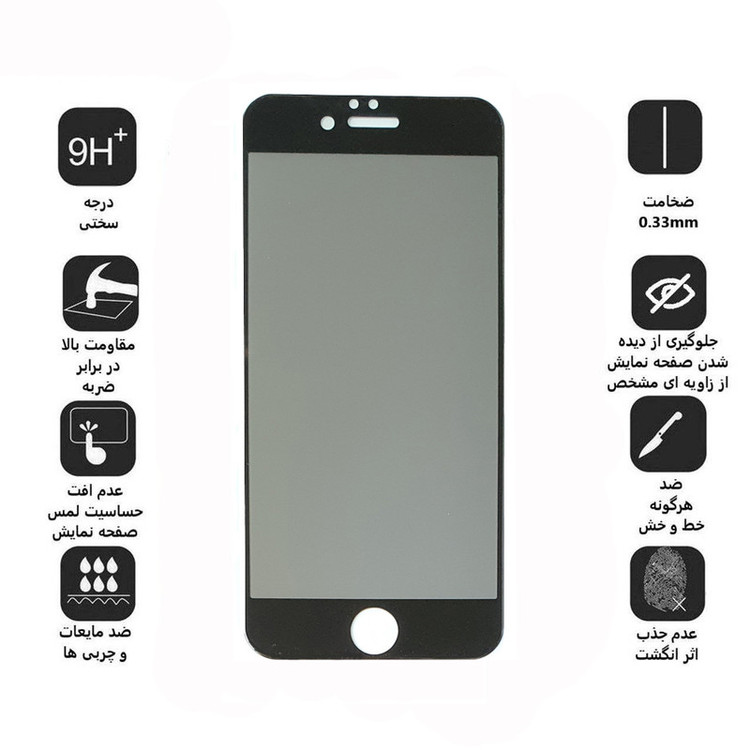 محافظ صفحه نمایش حریم شخصی مدل 002H مناسب برای گوشی موبایل اپل iphone 6