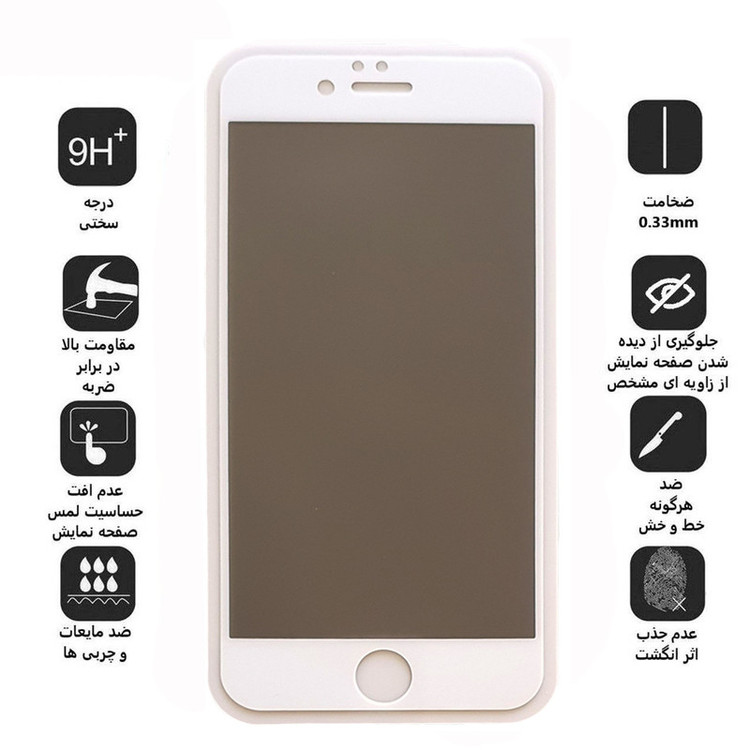 محافظ صفحه نمایش حریم شخصی مدل 002H مناسب برای گوشی موبایل اپل iphone 6