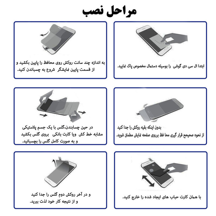 محافظ صفحه نمایش تراستکتور مدل GLS مناسب برای گوشی موبایل شیائومی Poco F2 Pro