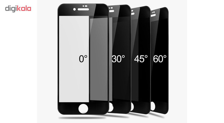 محافظ صفحه نمایش حریم شخصی هورس مدل SSP مناسب برای گوشی موبایل اپل iPhone 6s بسته دو عددی