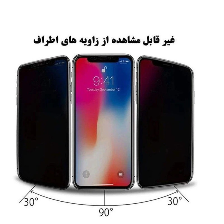 حافظ صفحه نمایش حریم شخصی ال کا جی مدل LKK مناسب برای گوشی موبایل شیائومی Redmi 14C / 14R بسته دو عددی
