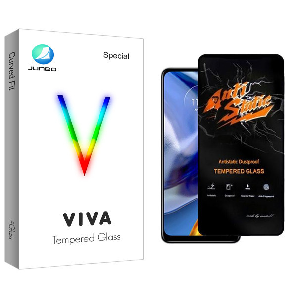 محافظ صفحه نمایش جانبو مدل Viva Antistatic مناسب برای گوشی موبایل موتورولا E32s