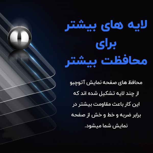 محافظ صفحه نمایش آتوچبو مدل Shiny SuperD Antistatic مناسب برای گوشی موبایل سامسونگ Galaxy M10s