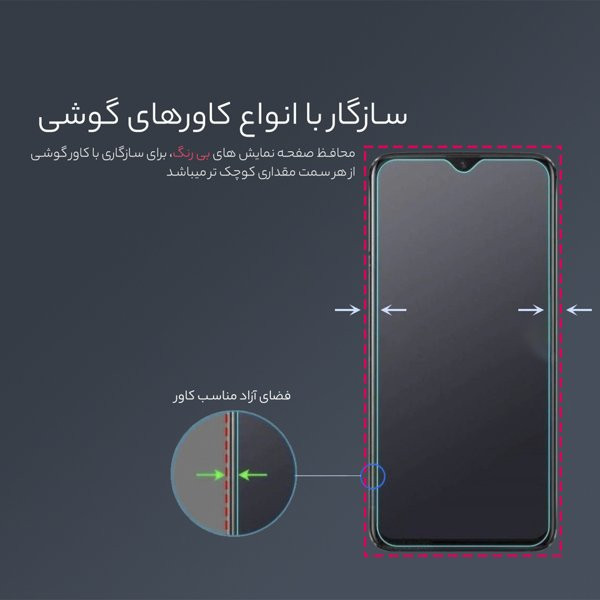 محافظ صفحه نمایش ای اف اس مدل Unique مناسب برای گوشی موبایل شیائومی Redmi Note 8 Pro