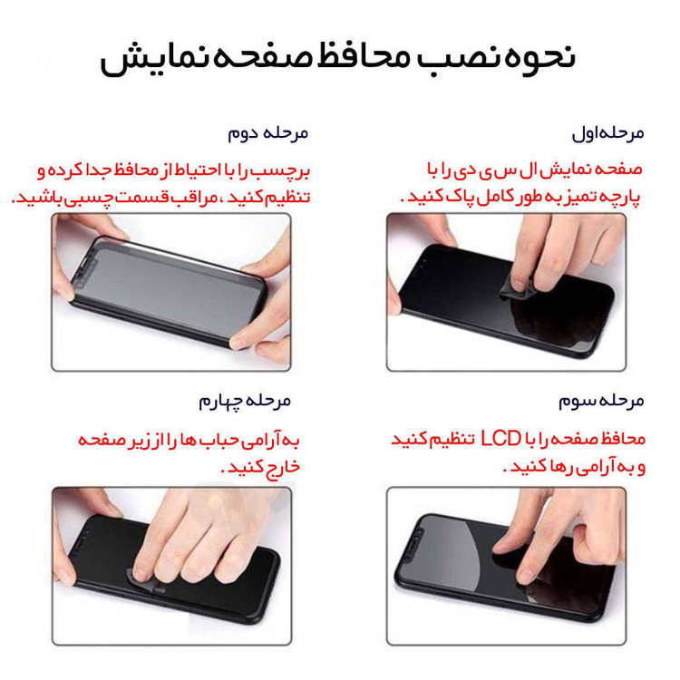 محافظ صفحه نمایش کوکونات مدل UDB SuperD Antistatic مناسب برای گوشی موبایل ویوو U3