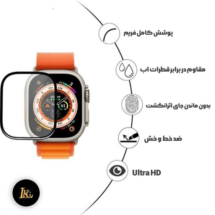 محافظ صفحه نمایش ال کا جی مدل PMMA مناسب برای ساعت هوشمند اپل Series8-41