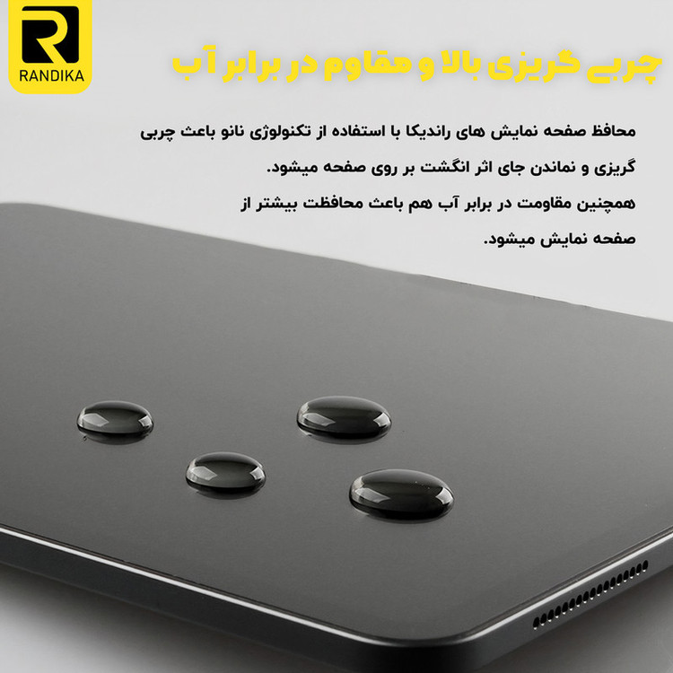 محافظ صفحه نمایش راندیکا مدل Premium Antistatic مناسب برای گوشی موبایل شیائومی 14T / 14T Pro / Poco F6 Pro / Poco M6 Pro / Redmi Note 13 / Redmi Note 13 Pro 4G