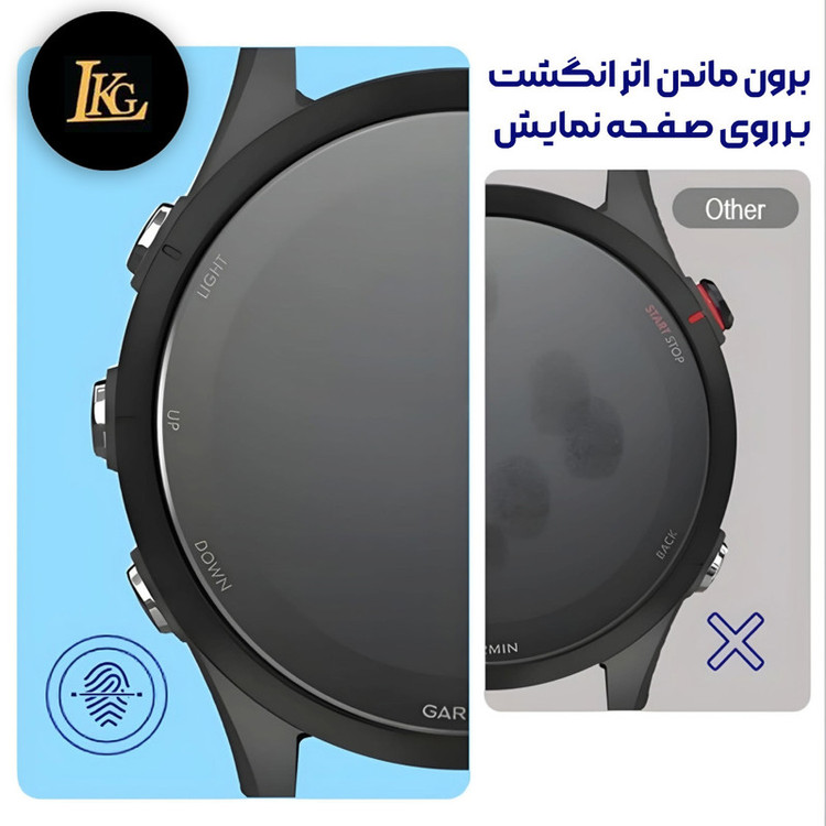 محافظ صفحه نمایش ال کا جی مدل PMMA مناسب برای ساعت هوشمند امازفیت GTR3