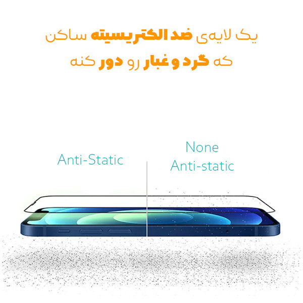 محافظ صفحه نمایش کوکونات مدل Super-S UD مناسب برای گوشی موبایل سامسونگ Galaxy A14