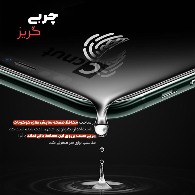 محافظ صفحه نمایش کوکونات مدل UD Black مناسب برای گوشی موبایل اپل IPHONE 6