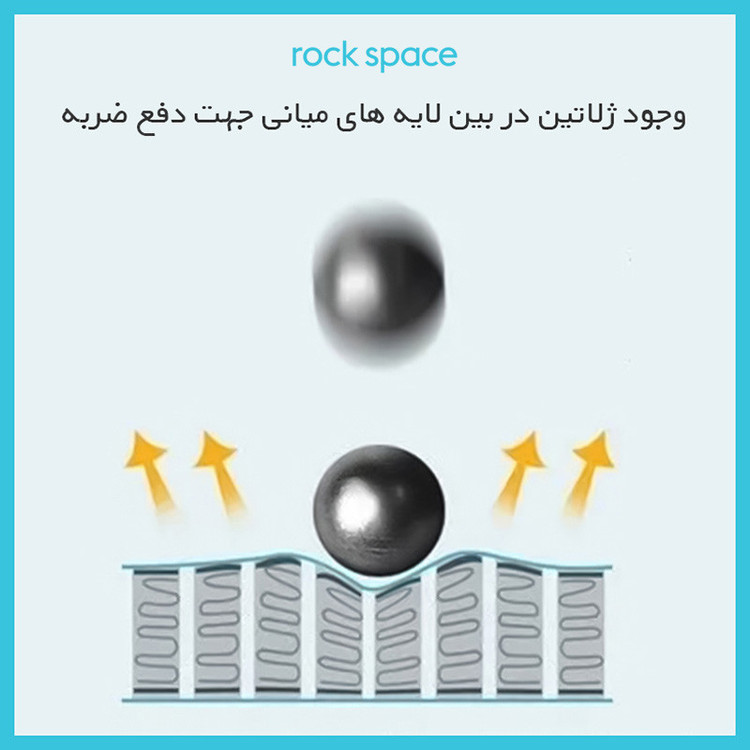 محافظ صفحه نمایش گیمینگ راک اسپیس مدل HyGAM مناسب برای تبلت سامسونگ Galaxy Tab A 10.5
