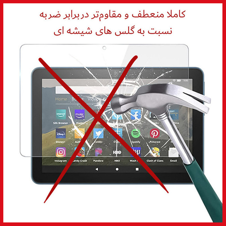 محافظ صفحه نمایش شفاف ریمکس مدل HyGEL مناسب برای تبلت لنوو Tab P11 Plus