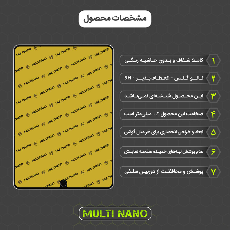محافظ صفحه نمایش مولتی نانو مدل X-S2N مناسب برای تبلت اپل iPad Gen 9 10.2 بسته دو عددی