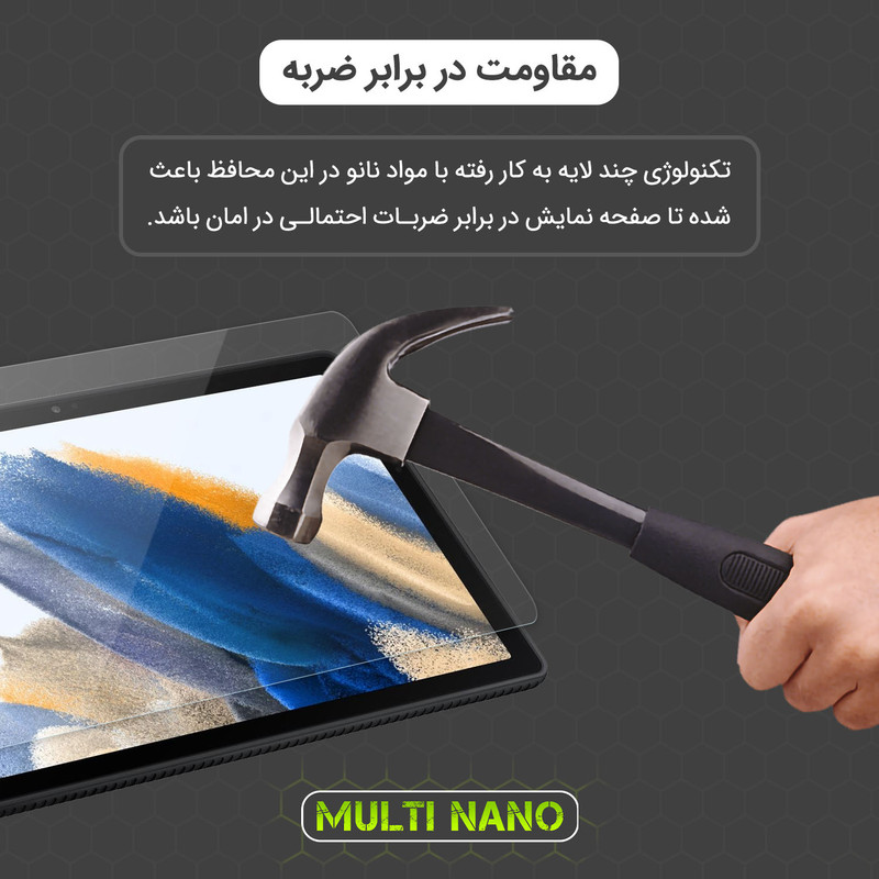 محافظ صفحه نمایش مولتی نانو مدل X-S2N مناسب برای تبلت اپل iPad Mini Gen 1 7.9 بسته دو عددی
