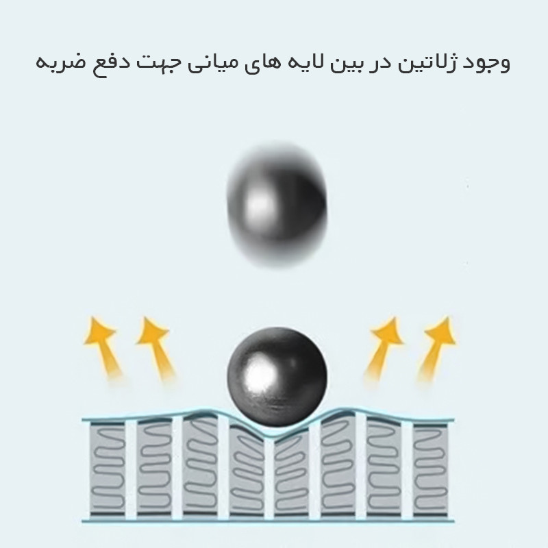 محافظ صفحه نمایش شفاف راک اسپیس مدل Hygel مناسب برای تبلت اپل iPad Wi-Fi