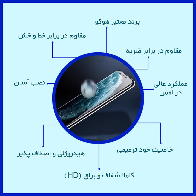محافظ صفحه نمایش شفاف هوکو مدل Resistant مناسب برای گوشی موبایل آنر 200