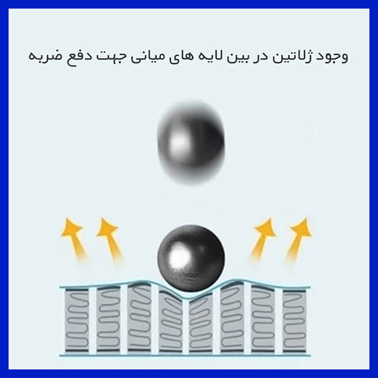 محافظ صفحه نمایش شفاف هوکو مدل Resistant مناسب برای گوشی موبایل آنر 200