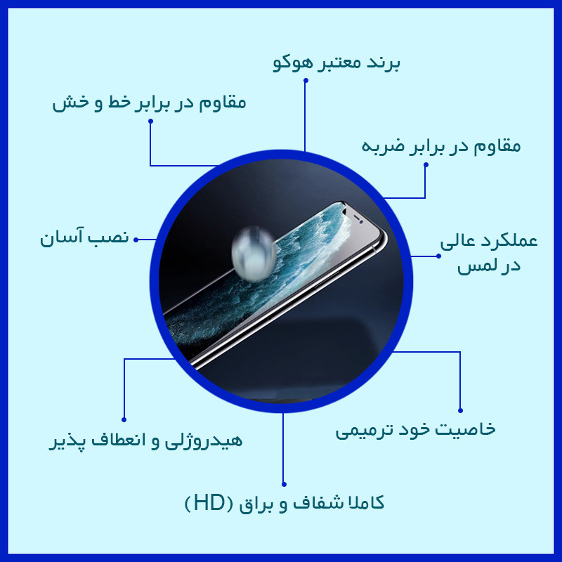 محافظ صفحه نمایش شفاف هوکو مدل Resistant مناسب برای گوشی موبایل آنر X7c