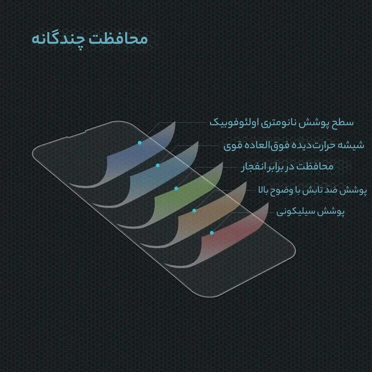 محافظ صفحه نمایش بوف مدل Ceramic مناسب برای گوشی موبایل سامسونگ Galaxy A56/A36/S24 FE