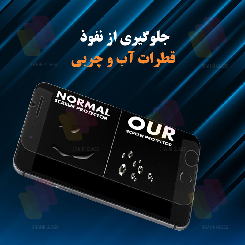 محافظ صفحه نمایش شهر گلس مدل SIM20 مناسب برای گوشی موبایل شیائومی Redmi Turbo 4 / Poco X7 Pro / Poco M7 Pro 5G / Redmi Note 14s 4G / داریا Daria Bond 2 / Daria Bond 2 lite